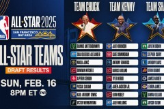 字母哥坚守信念：对抗交易传闻，训练场上的篮球传奇